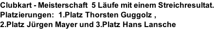 Clubkart - Meisterschaft  5 Läufe mit einem Streichresultat. Platzierungen:  1.Platz Thorsten Guggolz ,  2.Platz Jürgen Mayer und 3.Platz Hans Lansche